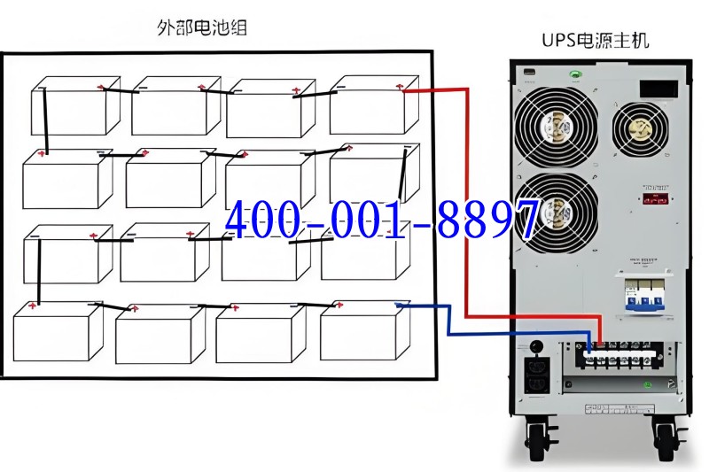 ups蓄电池放电方案和注意事项