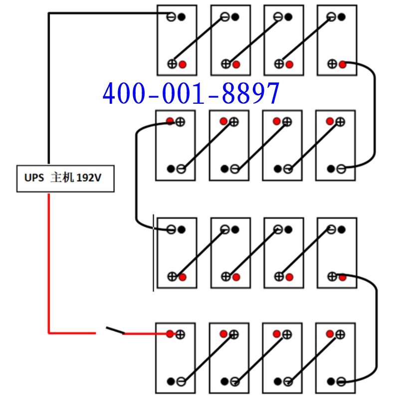 蓄电池的组合效应